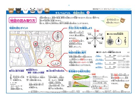 方位問題|小3社会「学校のまわりのようす」の学習プリント｜ 